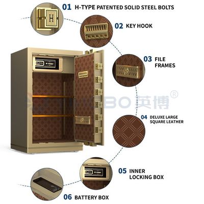 電子ロック スマートセーフボックス オフィスセキュリティ YB/N7-80